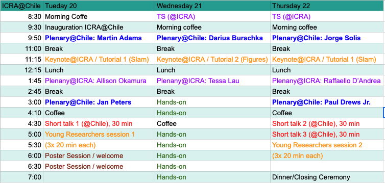 TENTATIVE program