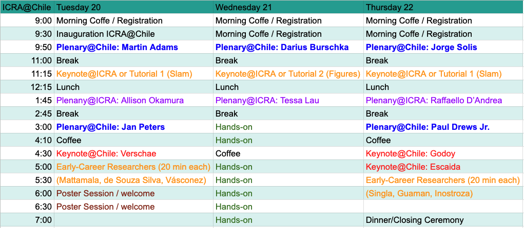 TENTATIVE program